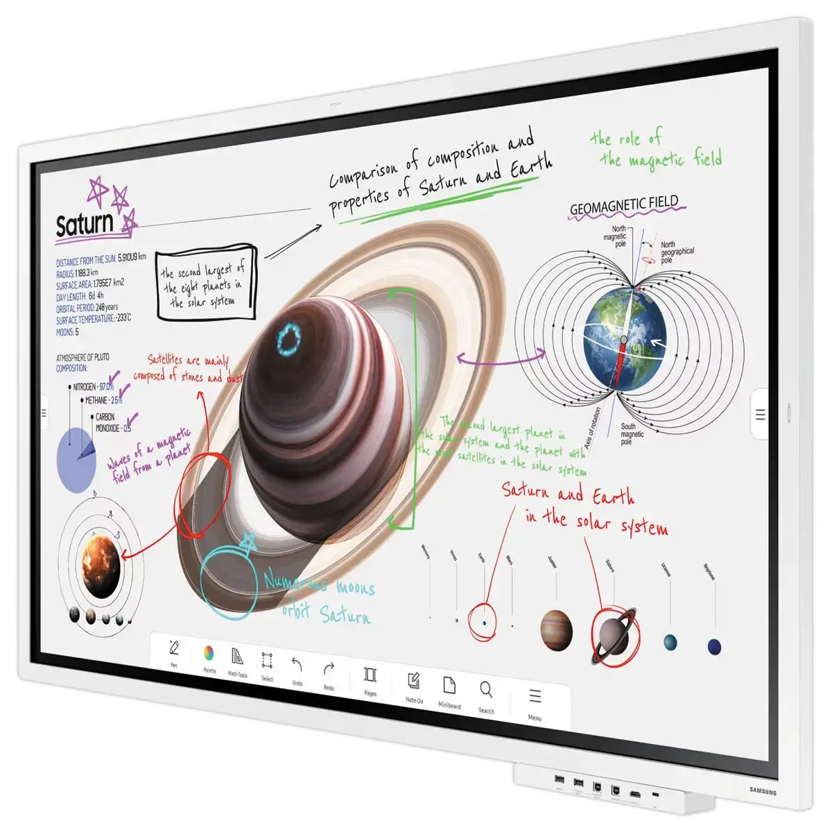 Ecran Flip 55" Samsung + support &agrave; roulettes Neomounts photo du produit