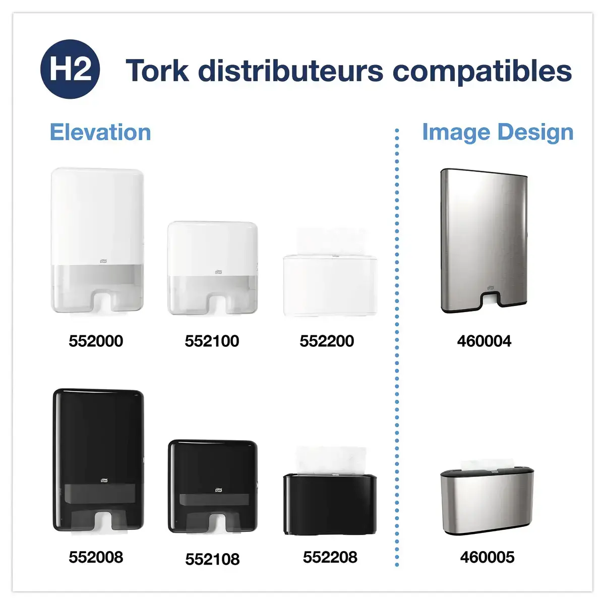 20 Essuie-mains interfoli&eacute;s &eacute;conomiques H2 - Blancs - TORK photo du produit