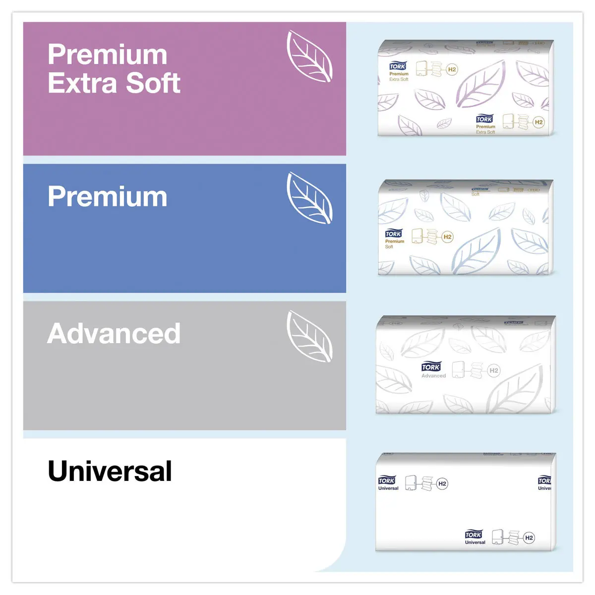 Distributeur pour essuie-mains interfoliés Tork Xpress - TORK photo du produit