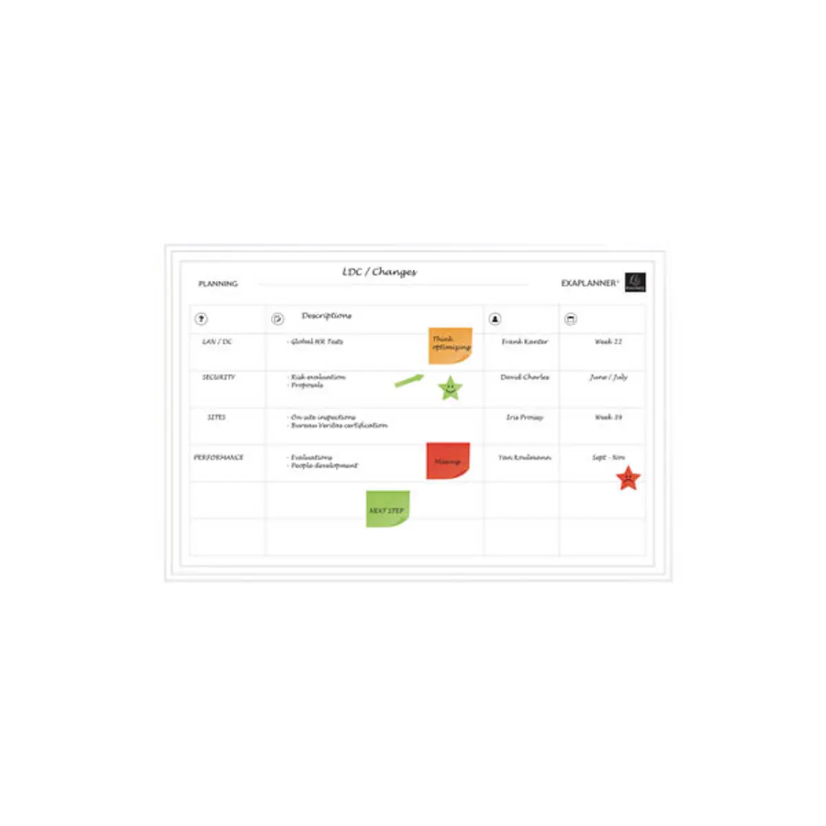 Planning magnétique Team - EXACOMPTA photo du produit