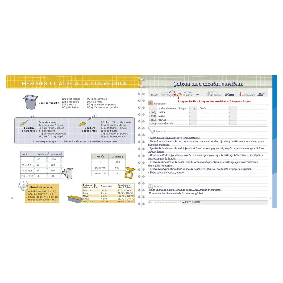 CARNET 24 CUISINE ENFANT FR ustensile photo du produit