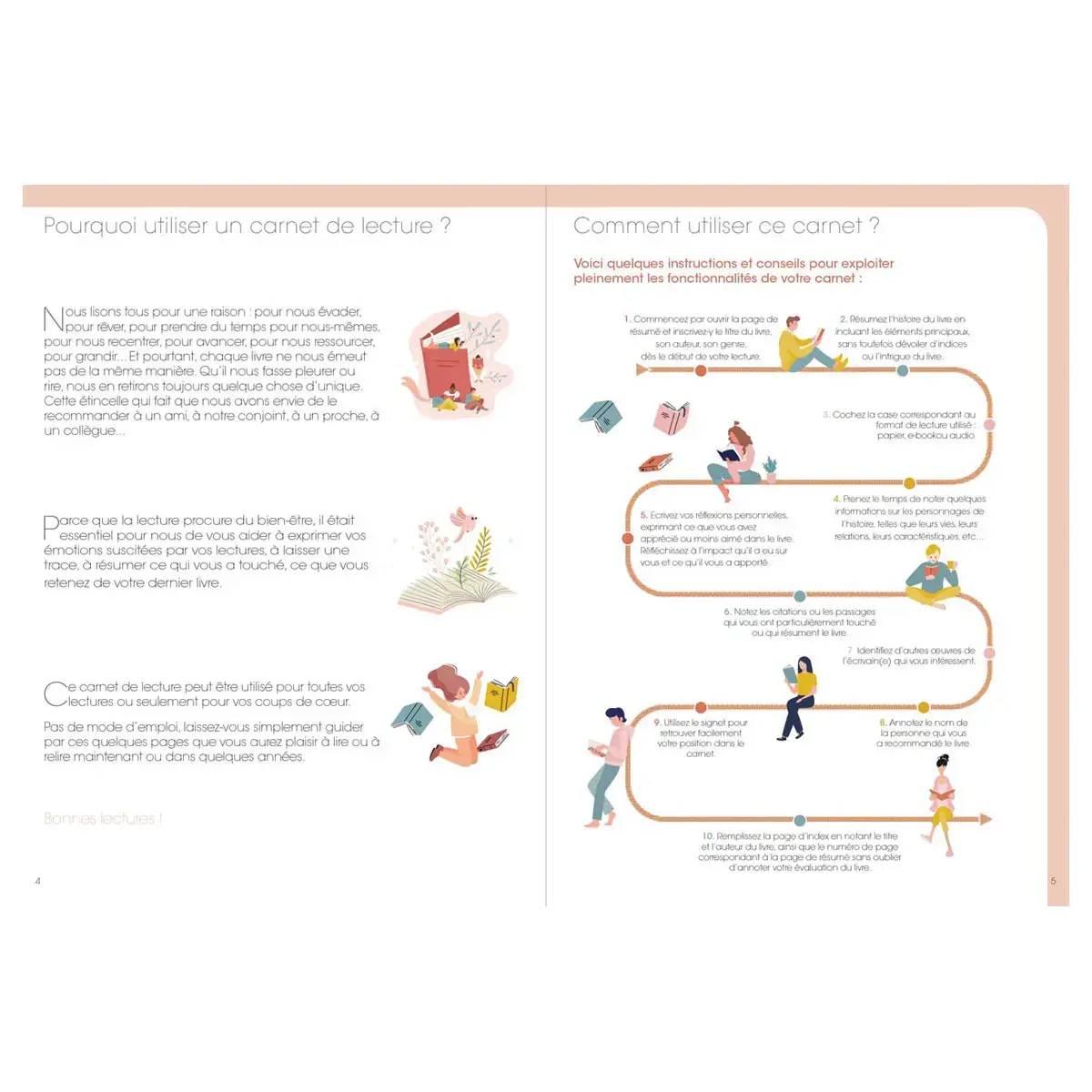 CARNET 21 LECTURE FR biblioth&egrave;que photo du produit