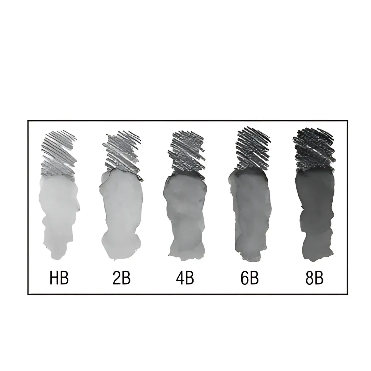 FABER-CASTELL Crayon GRAPHITE AQUARELLE, &eacute;tui de 5 photo du produit