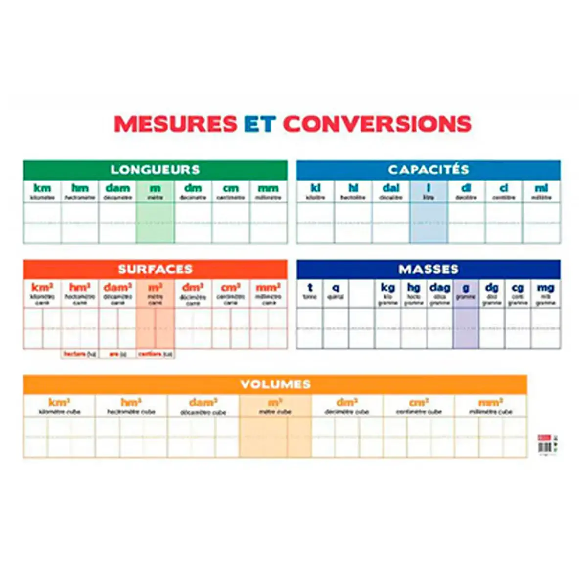 Tableau calendrier bouchut grandremy mesures conversions effacable - Bouchut papeterie photo du produit