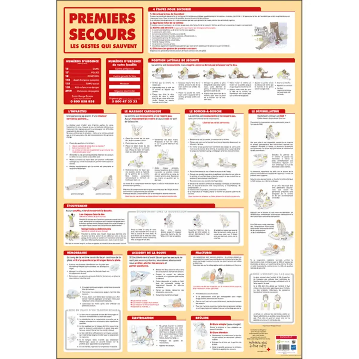 Poster - premiers secours - bouchut - Bouchut papeterie photo du produit