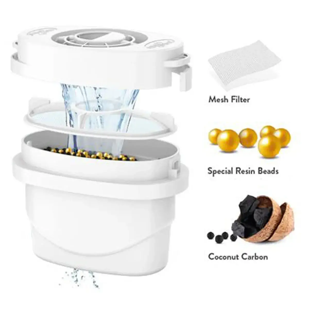 Carafe filtrante Claire + 6 cartouches - Little Balance photo du produit
