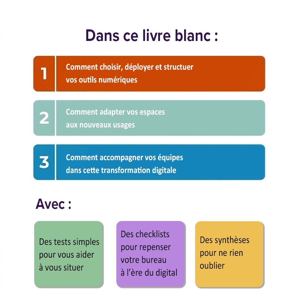 contenu livre blanc